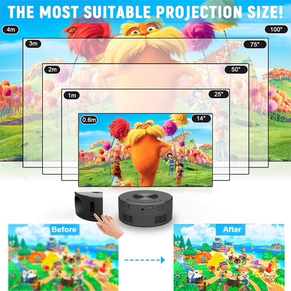Mobile Phone Projector (limited noise) - Image 6