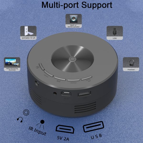 Mobile Phone Projector (limited noise) - Image 2